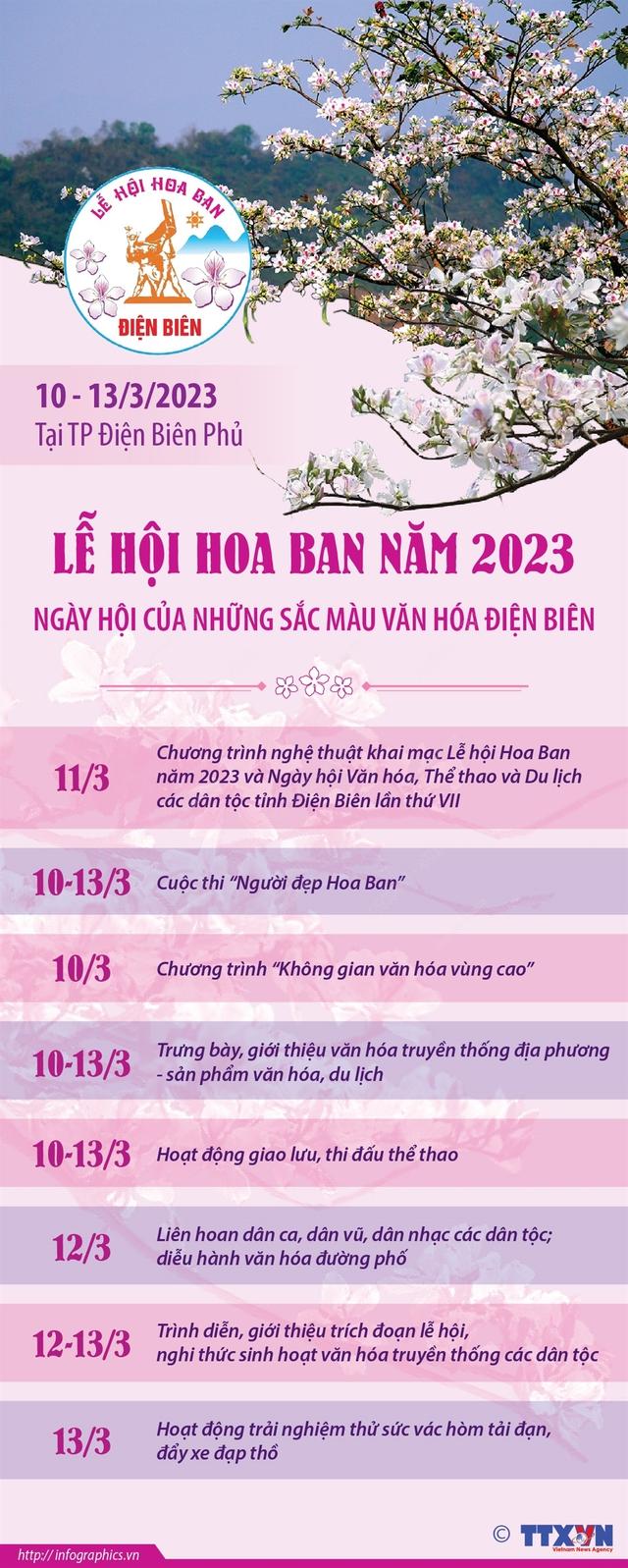 Lễ hội Hoa Ban 2023: Người dân, du khách được trải nghiệm trực tiếp các hoạt động - Ảnh 12.